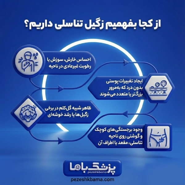 بهترین کلینیک زگیل تناسلی در اصفهان