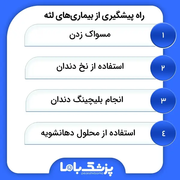 اقدامات درمانی بهترین دکتر متخصص لثه در ایران