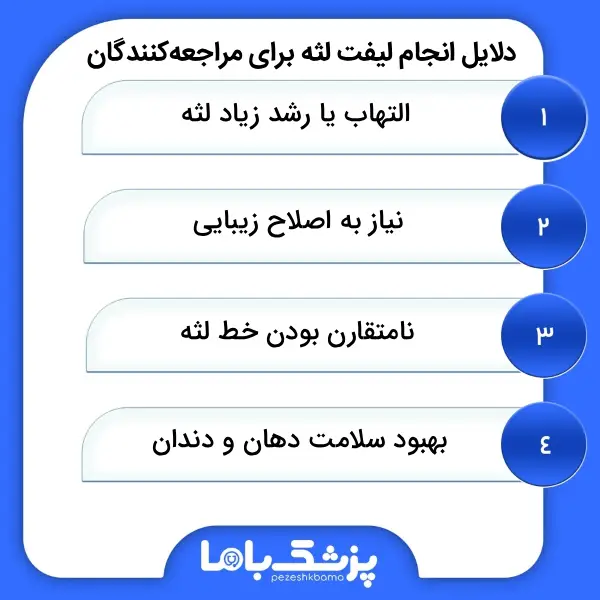 کدام معیارها در انتخاب بهترین دکتر لیفت لثه شیراز موثر هستند؟