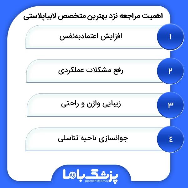 تکنیکهای جراحی بهترین دکتر لابیاپلاستی کرج