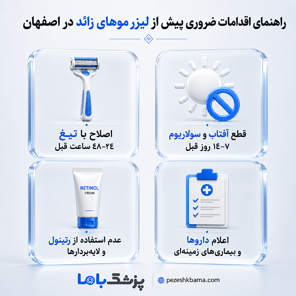 تفاوت مراکز تخصصی لیزر و سالنهای غیرمجاز