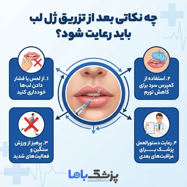 بهترین دکتر فیلر لب در پاسداران