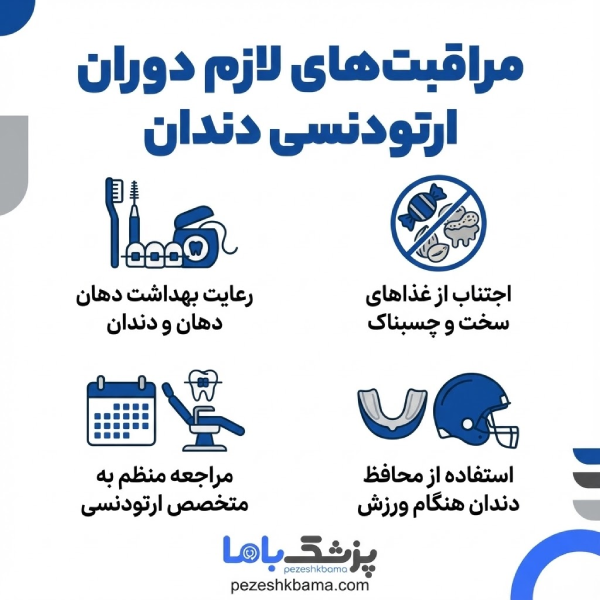 بهترین متخصص ارتودنسی در تبریز