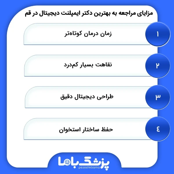 چگونه بهترین دکتر ایمپلنت دیجیتال در قم را انتخاب کنیم؟
