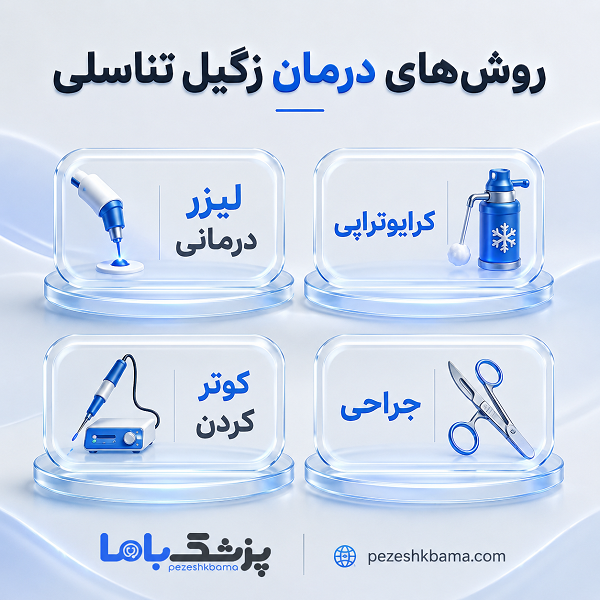 روشهای درمان زگیل تناسلی