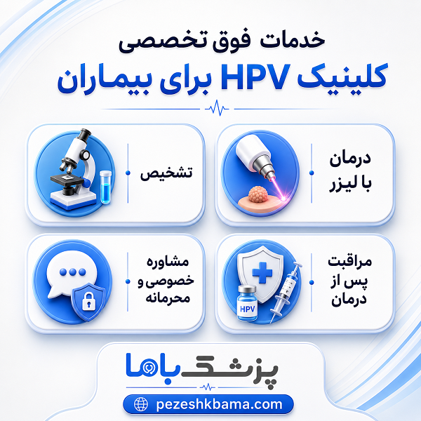 خدمات فوق تخصصی کلینیک HPV برای بیماران