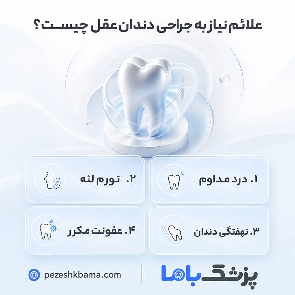 علائم نیاز به جراحی دندان عقل چیست؟