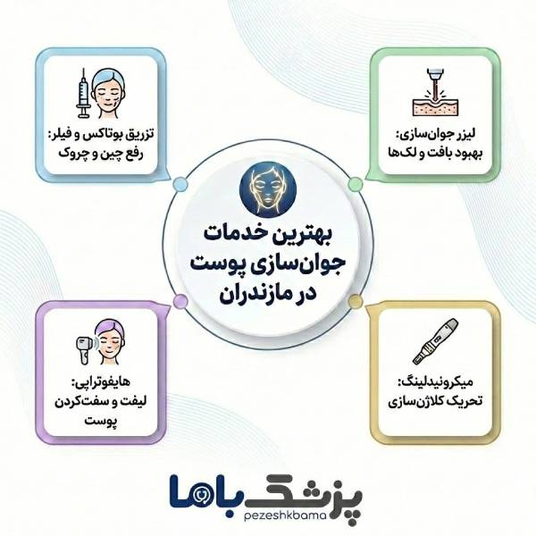 خدمات جوانسازی پوست کلینیک زیبایی در مازندران