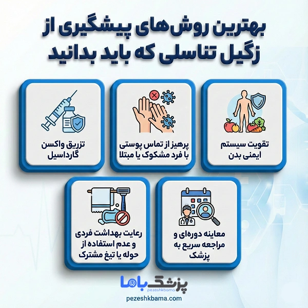 بهترین روشهای پیشگیری از زگیل تناسلی که باید بدانید