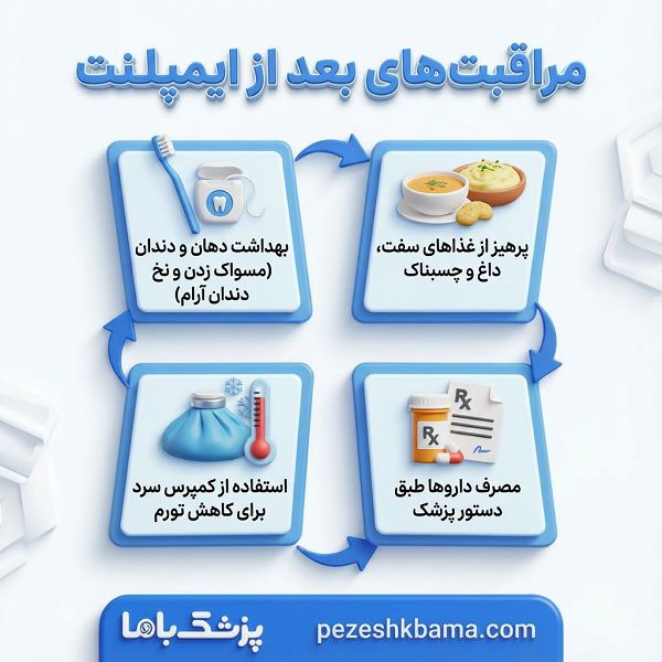 مراقبت های بعد از ایمپلنت دندان
