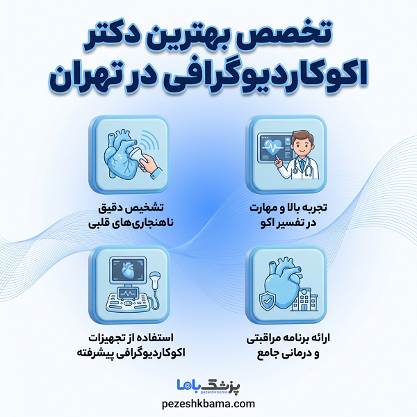 ویژگی بهترین دکتر اکوکاردیوگرافی در تهران