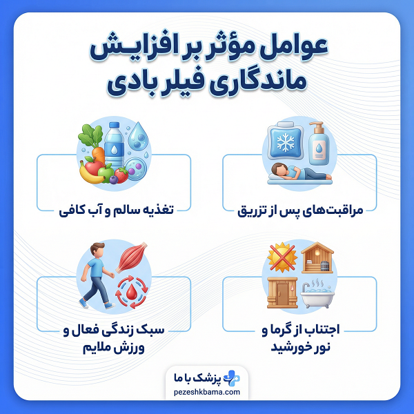 عوامل مؤثر بر افزایش ماندگاری فیلر بادی
