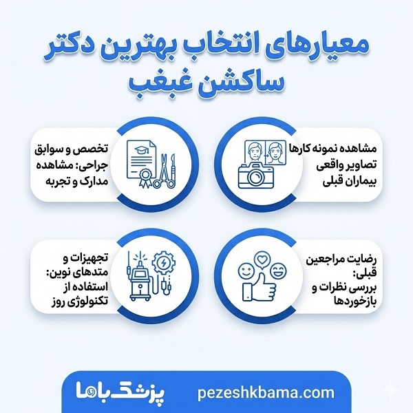 معیارهای انتخاب بهترین دکتر ساکشن غبغب