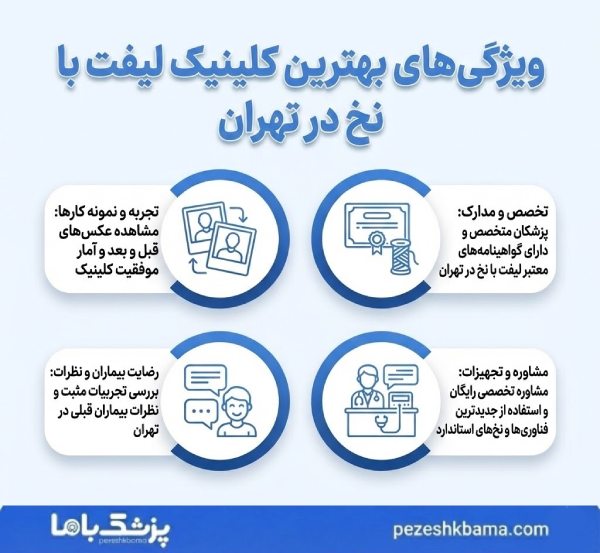 ویژگی های بهترین کلینیک لیفت با نخ در تهران
