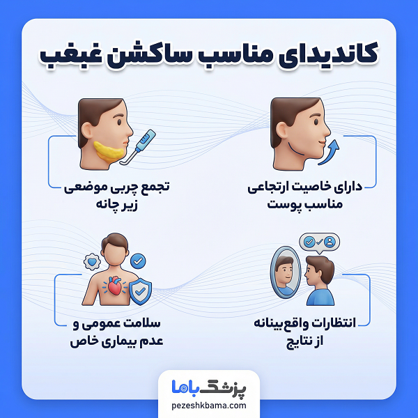 کاندیدای مناسب ساکشن غبغب