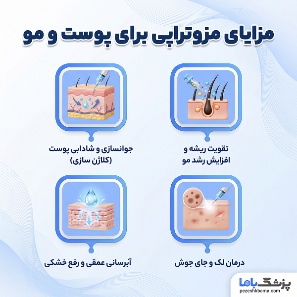 مزایای مزوتراپی برای پوست و مو