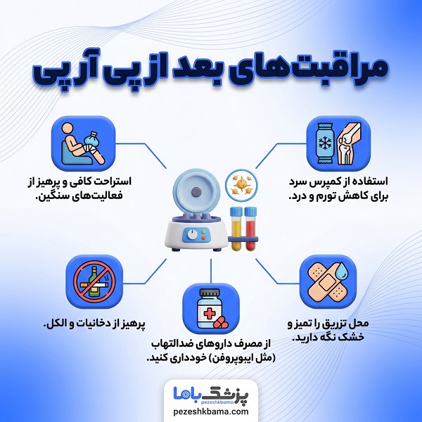 پی آر پی چیست و چگونه انجام میشود؟