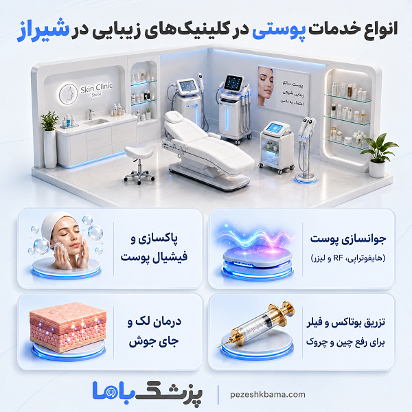 انواع خدمات پوستی در کلینیکهای زیبایی در شیراز