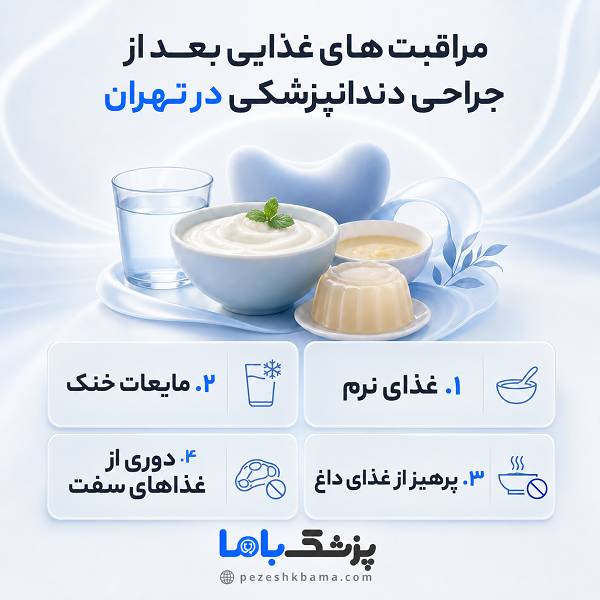 مراقبتهای غذایی بعد از جراحی دندانپزشکی در تهران