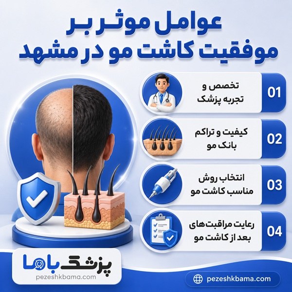 عوامل موثر بر موفقیت کاشت مو در مشهد