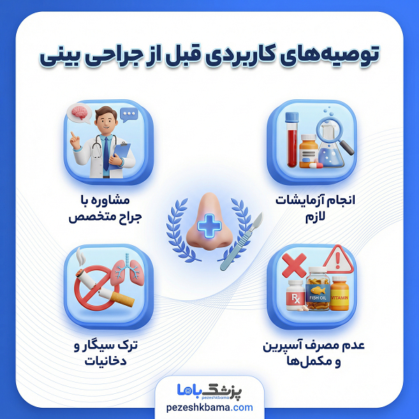 بهترین جراح بینی در کرمانشاه