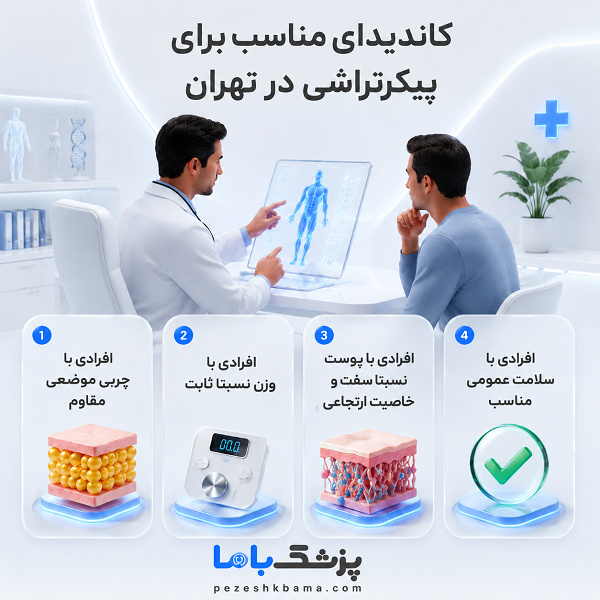 کاندیدای مناسب برای پیکرتراشی در تهران