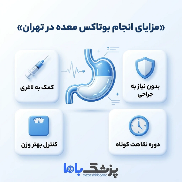 مزایای انجام بوتاکس معده در تهران