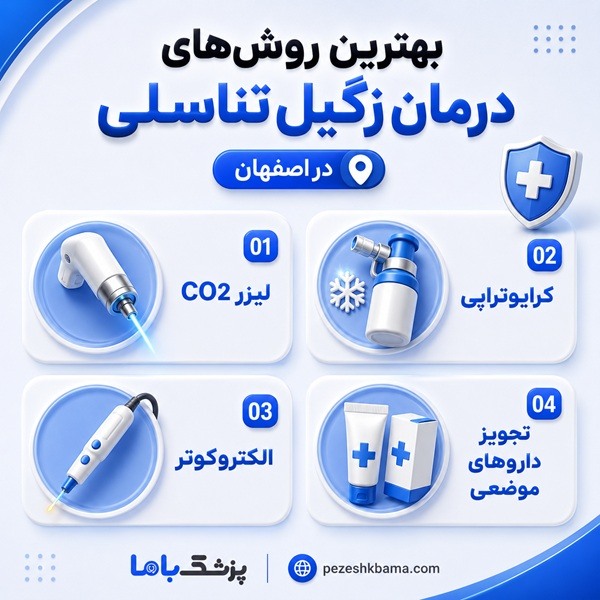 بهترین روشهای درمان زگیل تناسلی در اصفهان