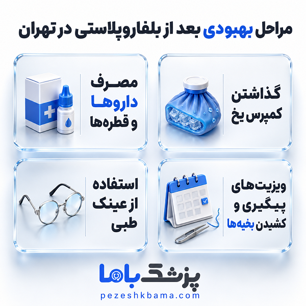 بلفاروپلاستی؛ تکنیکها و انواع جراحی پلک