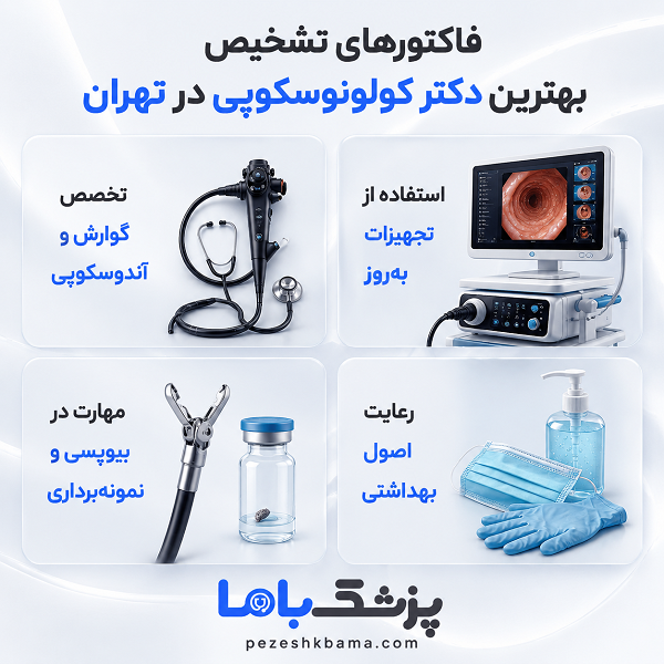 نکات مهم قبل از انتخاب بهترین دکتر کولونوسکوپی در تهران