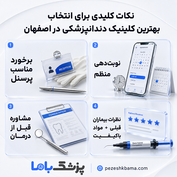 ملاکهای انتخاب بهترین کلینیک دندانپزشکی در اصفهان