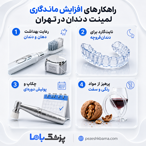 خصوصیات بهترین پزشک لمینت دندان در تهران چیست؟