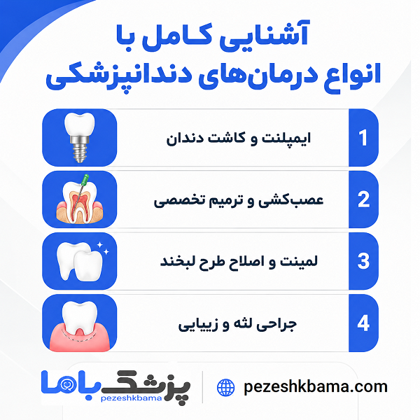 آشنایی کامل با انواع درمان های دندانپزشکی