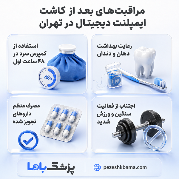 بهترین مرکز ایمپلنت دیجیتال در تهران را از کجا پیدا کنیم؟