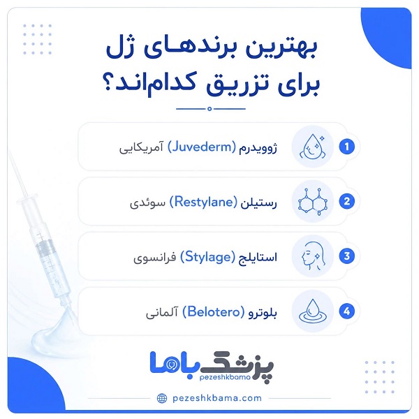 بهترین برندهای ژل برای تزریق کدام اند؟