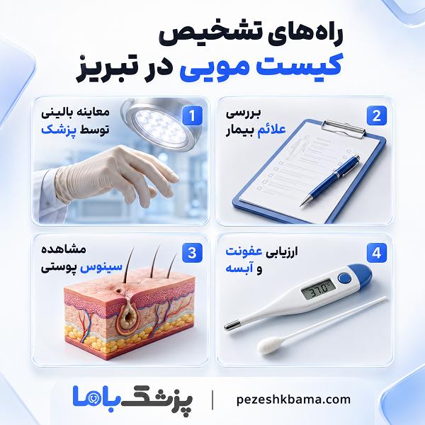 عمل کیست مویی با لیزر بهتر است یا جراحی سنتی؟