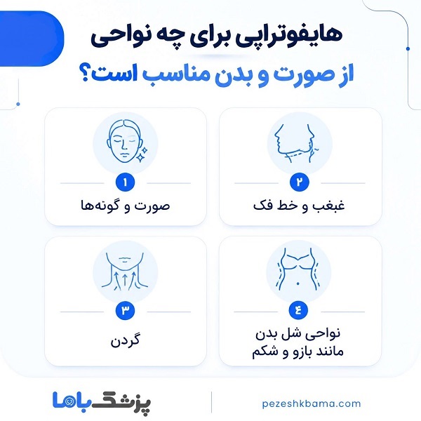 هایفوتراپی برای چه نواحی از صورت و بدن مناسب است؟