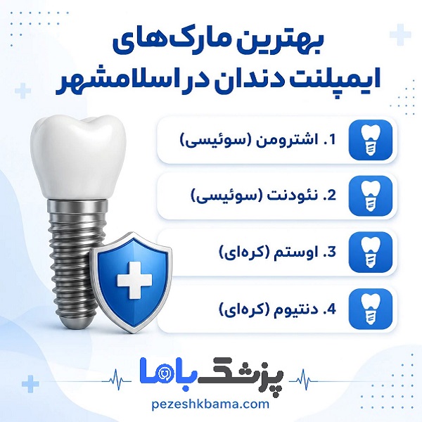 بهترین مارک های ایمپلنت دندان در اسلامشهر