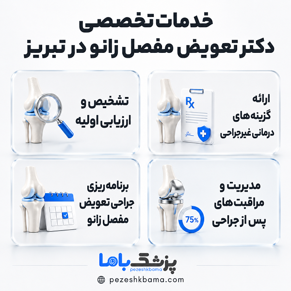 4 راهکار کلیدی برای انتخاب دکتر تعویض مفصل زانو تبریز