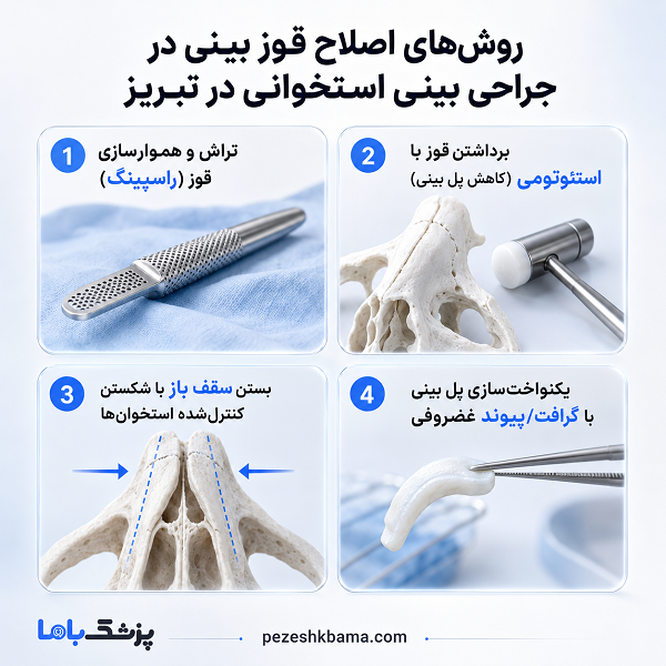 مهمترین تفاوت بینی استخوانی با گوشتی که باید بدانید