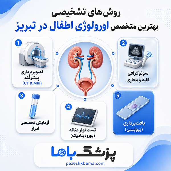 راهنمای انتخاب بهترین جراح اورولوژی اطفال تبریز