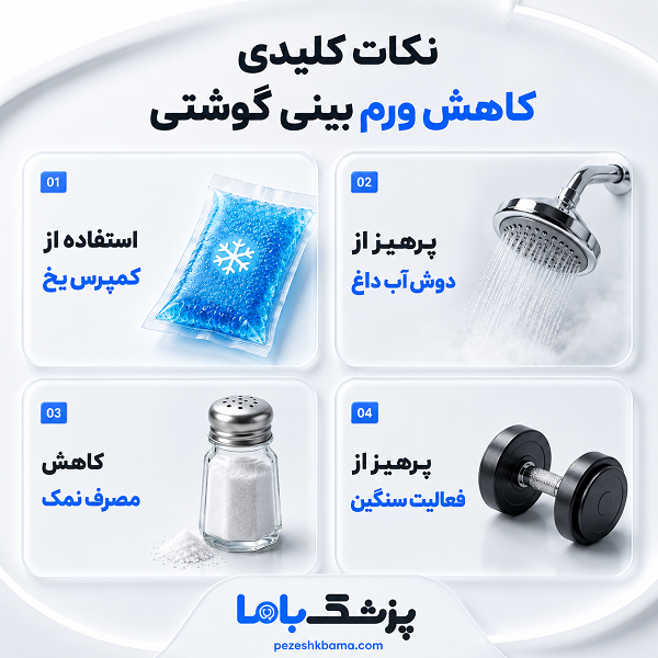 بهترین روش جراحی بینی گوشتی