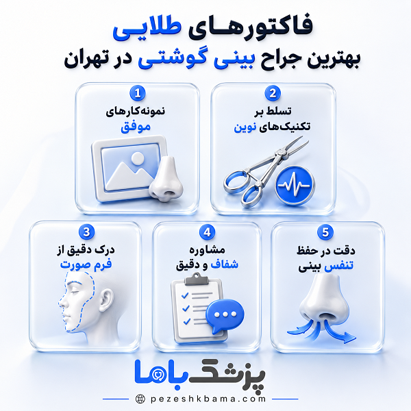 از کجا جراح خوب بینی گوشتی در تهران پیدا کنیم؟