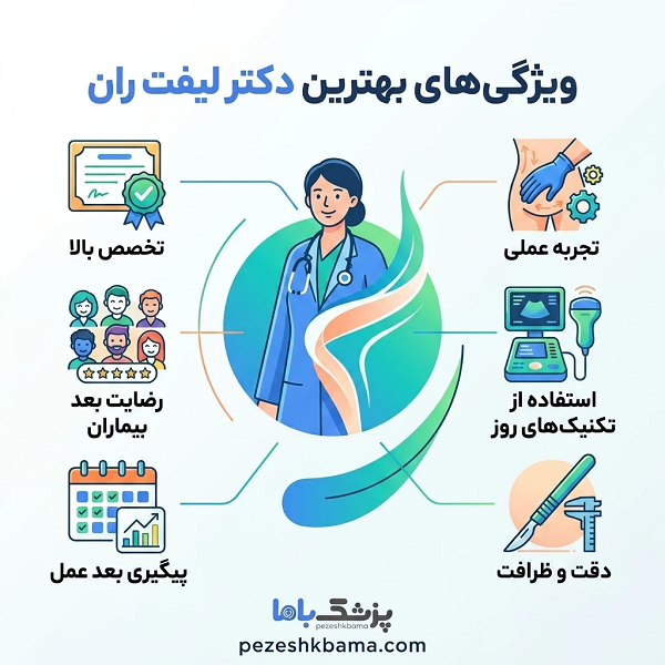 ویژگی های بهترین دکتر لیفت ران