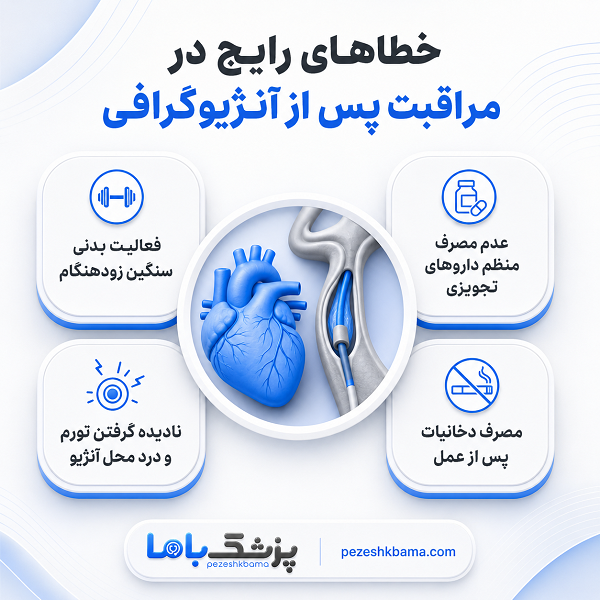 خطاهای رایج در مراقبت پس از آنژیوگرافی