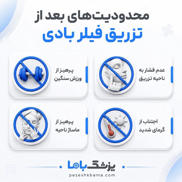 محدودیتهای بعد از تزریق فیلر بادی