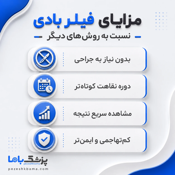 مزایای فیلر بادی نسبت به روشهای دیگر