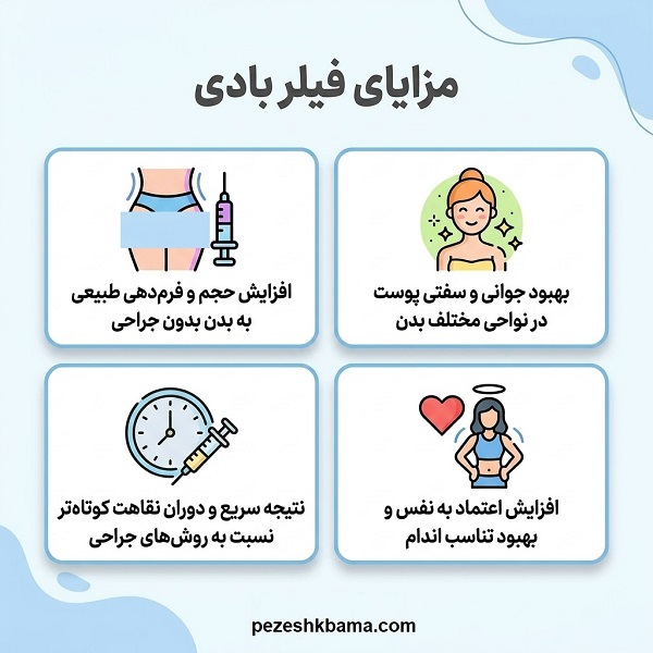 مزایای فیلر بادی