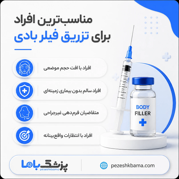 مناسب ترین افراد برای تزریق فیلر بادی