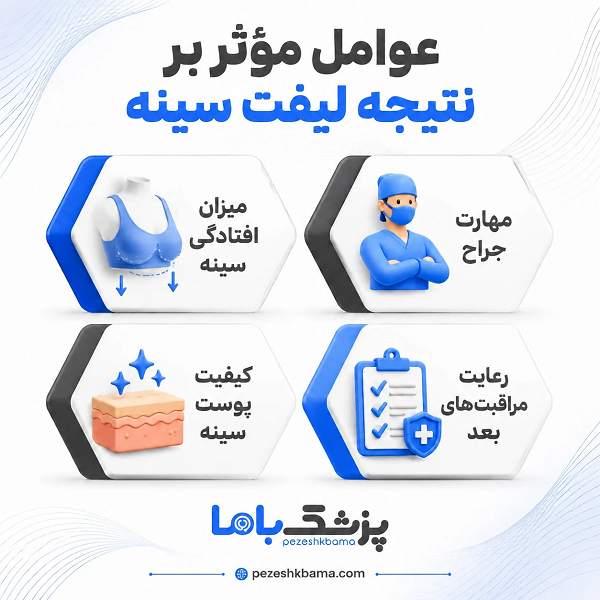 عوامل مؤثر بر نتیجه لیفت سینه